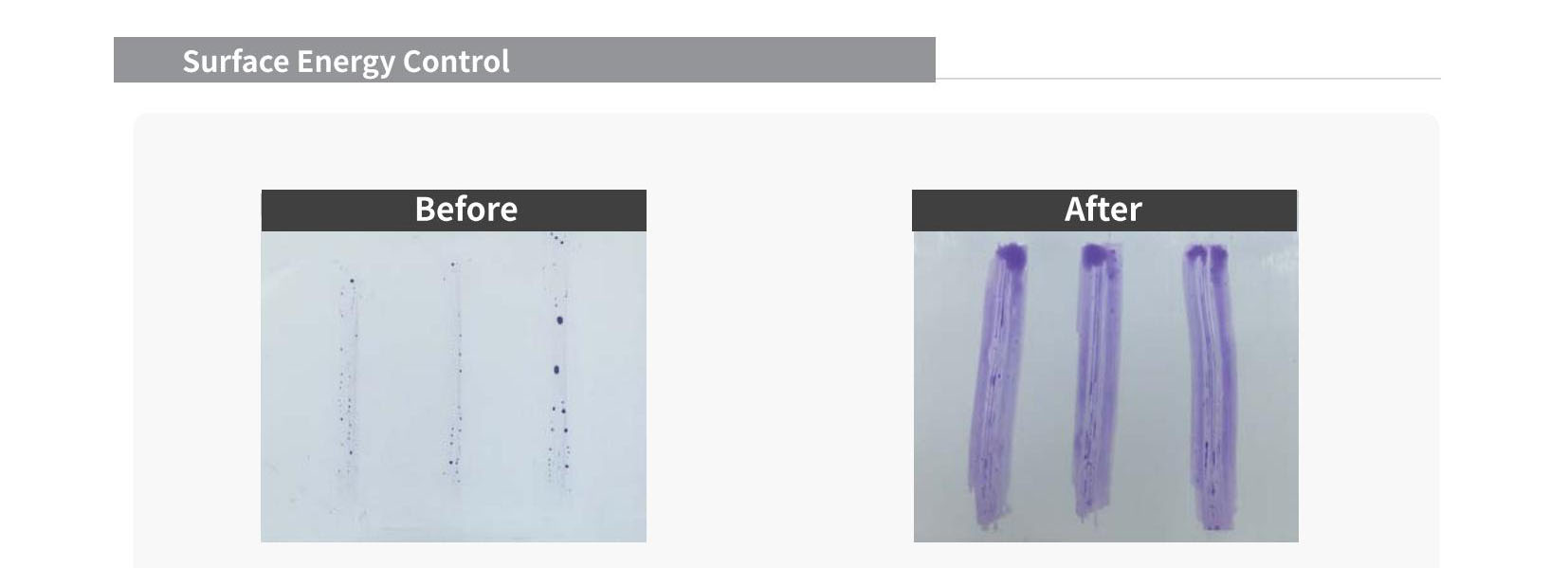 粘接、胶接、贴合