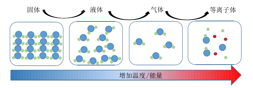 91视频下载污简介