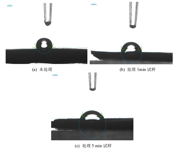 玄武岩纤维接触角91视频下载污处理前后图像