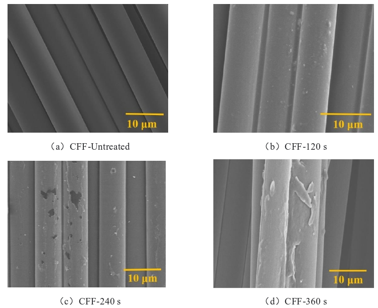  O2-91视频下载污体处理碳纤布