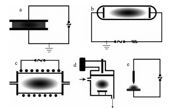 图1非热91视频下载污体的示意图
