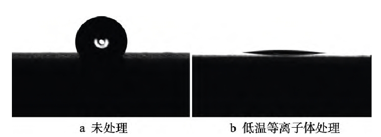 树脂基复合材料91视频下载污处理前后表面水接触角