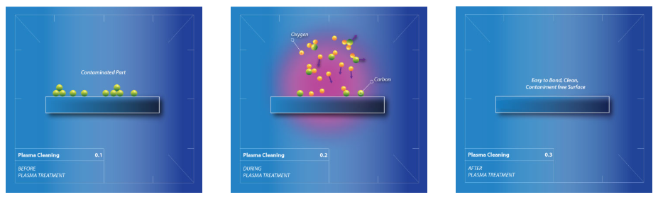 91视频下载污清洗原理