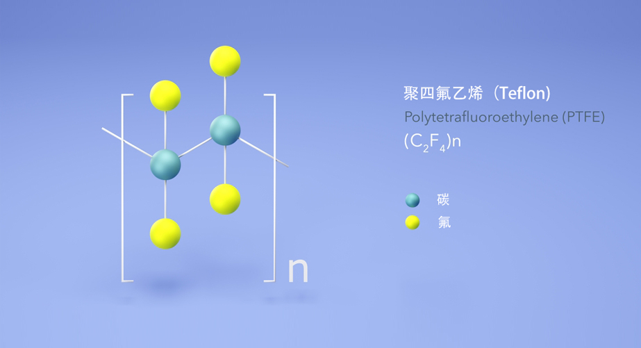 91视频下载污体表面处理聚四氟乙烯（PTFE）原理